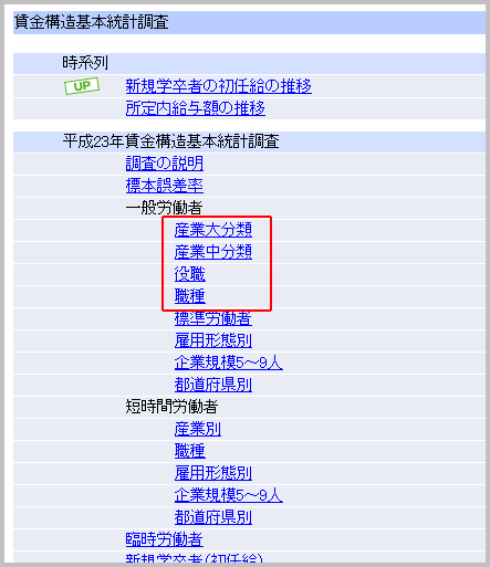 賃金構造基本統計調査のページ