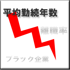 平均勤続年数の短さ、グリー：1年、DeNA：2年、楽天：3年の理由