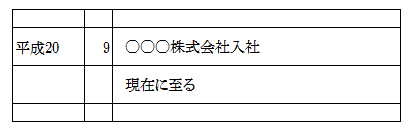 現在に至るの書き方（見本）