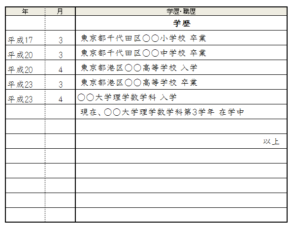 と は 学歴 最終